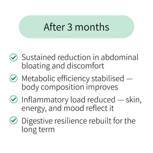 Visible and lasting results