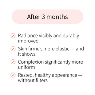 Visible and lasting results