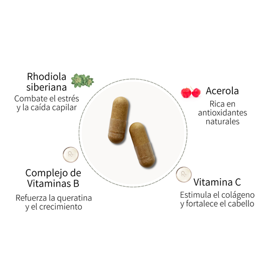 Vitality Complex