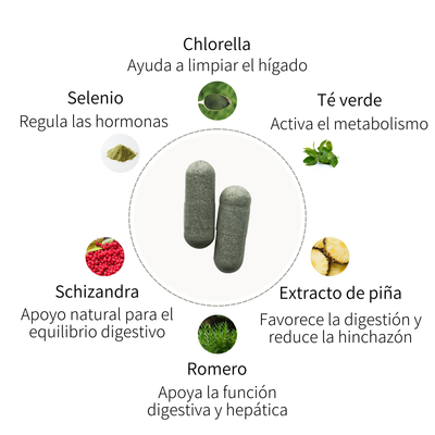 Detox Complex