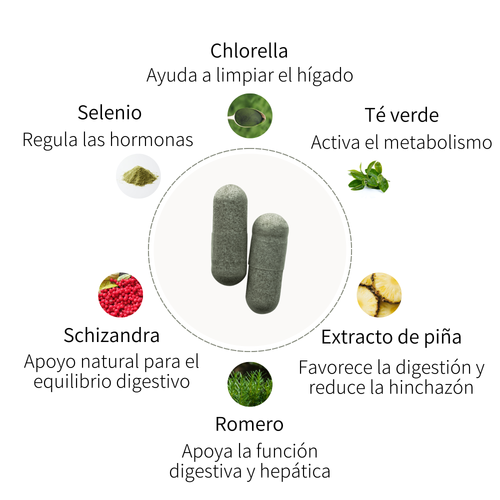 Detox Complex