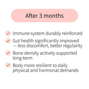 Visible and lasting results