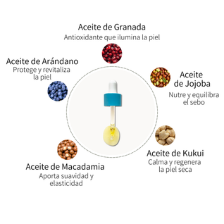 Calming night serum