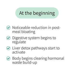 Activate your metabolism