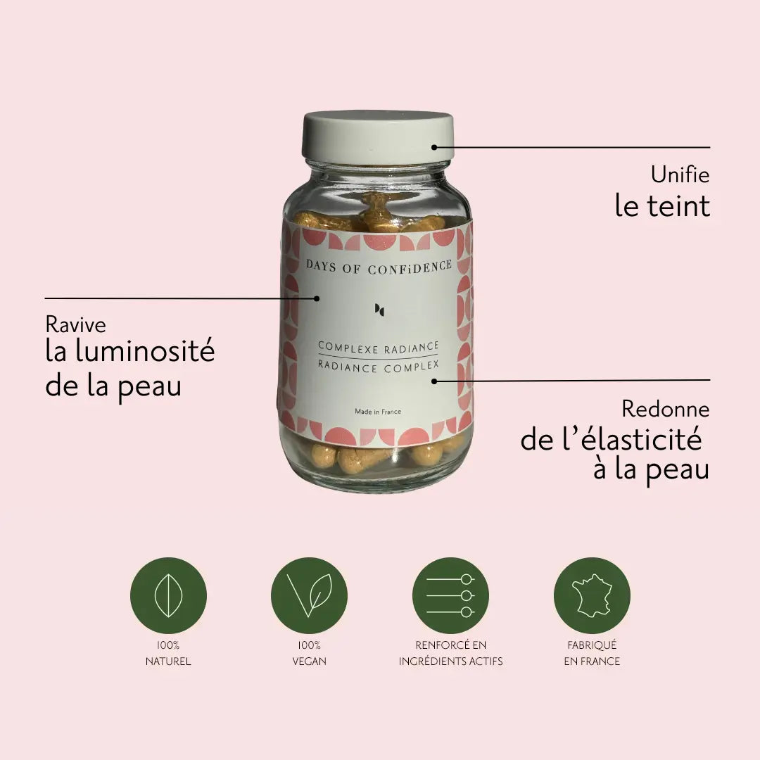 inforgraphie benefices du complexe radiance, complement alimentaire naturel: ravive la luminosité de la peau, unifie le teint, redonne de l'élasticité à la peau hide-ES / hide-EN