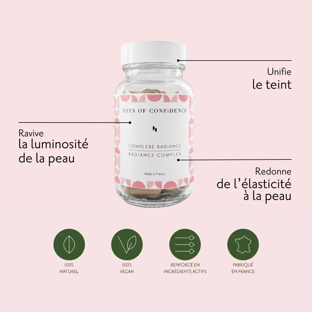 inforgraphie benefices du complexe radiance, complement alimentaire naturel: ravive la luminosité de la peau, unifie le teint, redonne de l'élasticité à la peau hide-ES / hide-EN